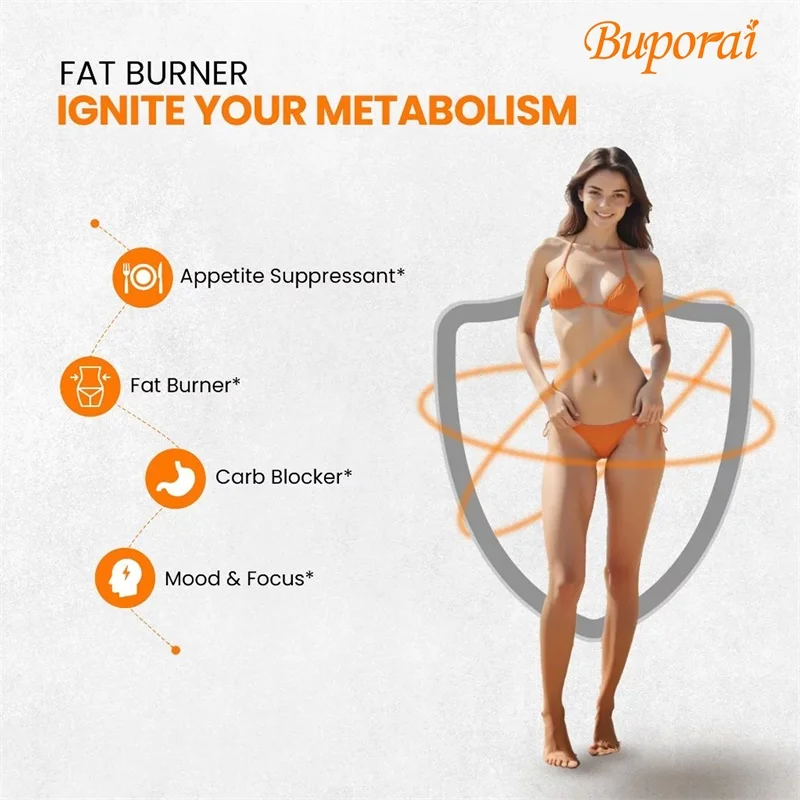 Капсулы для сжигания жира — зд – обзор и цена Green Tea Extract Fat