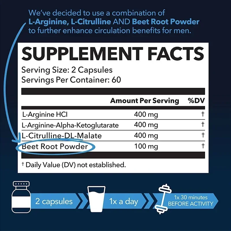 L-аргинин — добавки из оксида  – обзор и цена Pre Workout Supplement