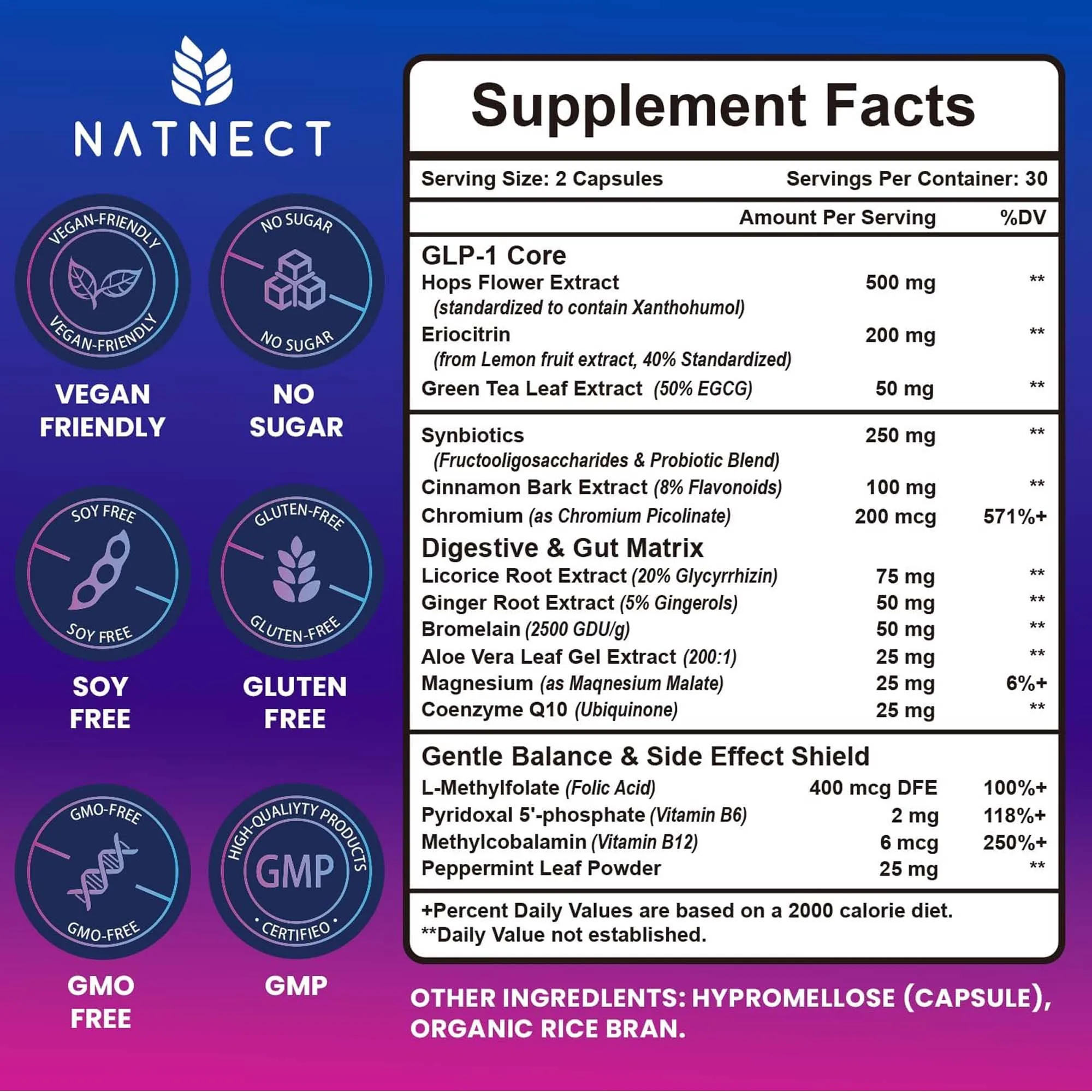 Капсулы GLP-1 для похудения, п – обзор и цена Green Tea Extract Fat