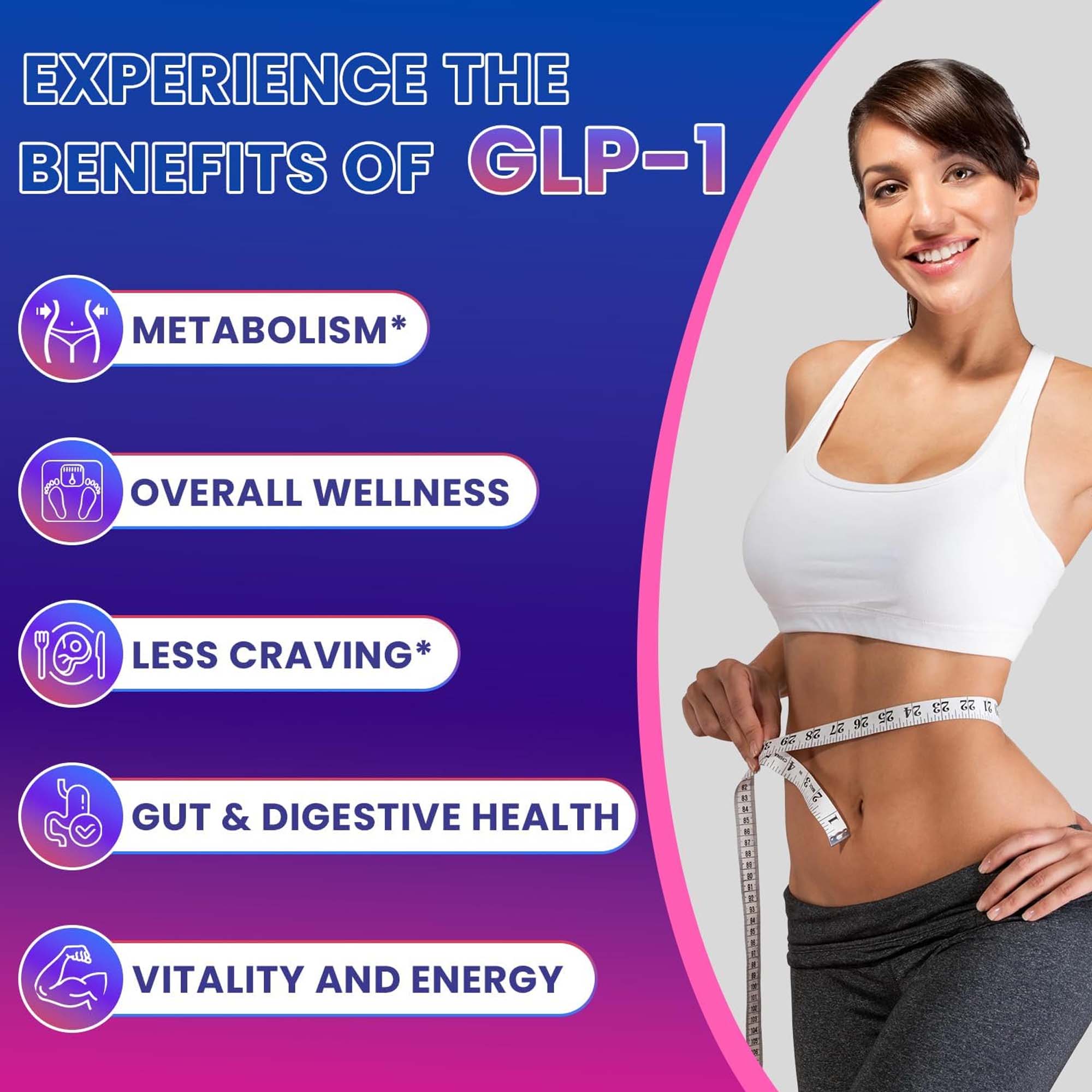 Капсулы GLP-1 для похудения, п – обзор и цена Green Tea Extract Fat