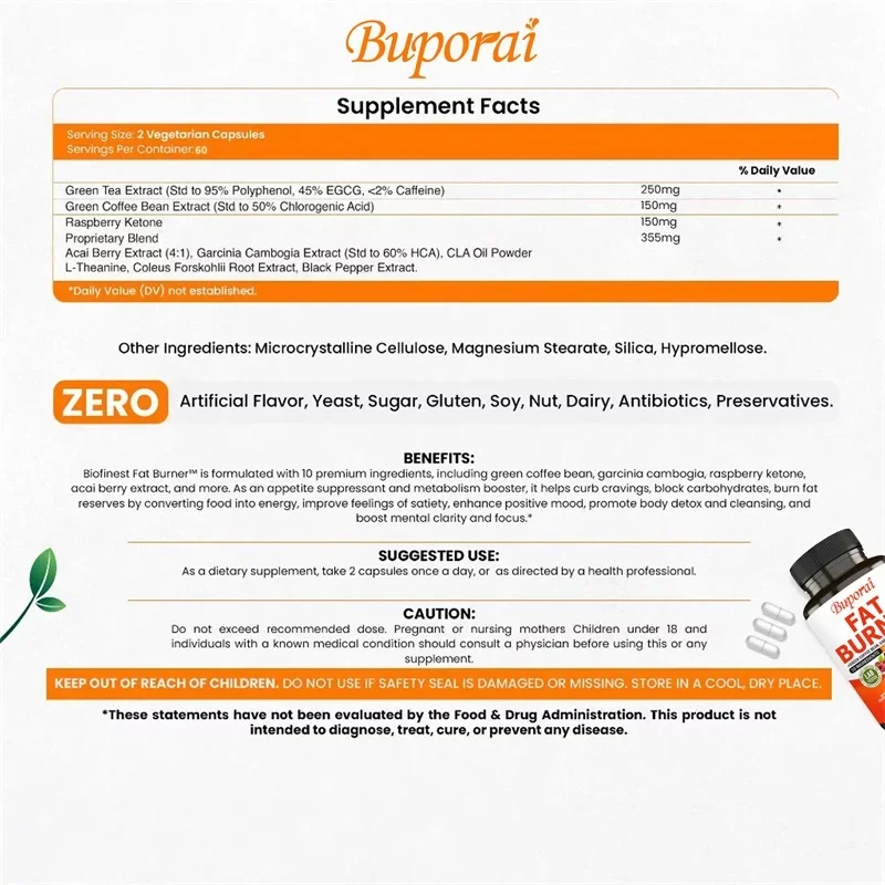 Капсулы для сжигания жира — сп – обзор и цена Green Tea Extract Fat