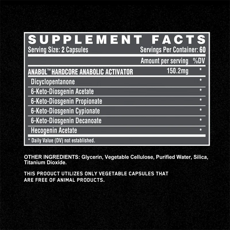Хардкорная добавка Anabol — по – обзор и цена Pre Workout Supplement