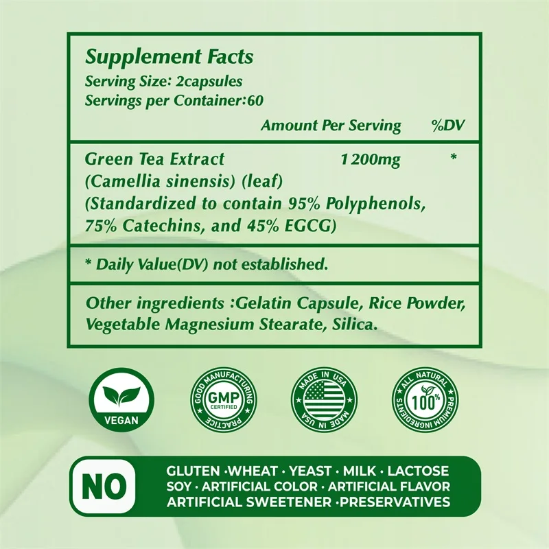 Экстракт зеленого чая EGCG — п – обзор и цена Green Tea Extract Fat